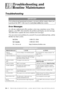 Page 17419 - 1   TROUBLESHOOTING AND ROUTINE MAINTENANCE
19
19Troubleshooting and 
Routine Maintenance
Troubleshooting
Error Messages
As with any sophisticated office product, errors may sometimes occur. If this 
happens, your MFC often identifies the problem and displays an error message. 
The table below explains the most common error messages. 
You can correct most problems by yourself. If you need additional help, call the 
Brother fax-back system.
IMPORTANT
For technical and operational assistance, you must...