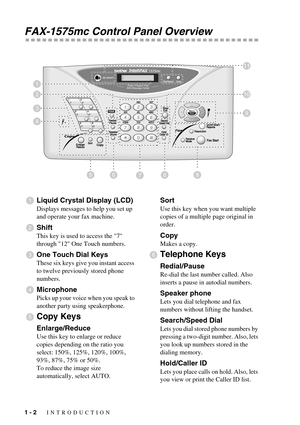 Page 161 - 2   INTRODUCTION
FAX-1575mc Control Panel Overview
6
1
11
10
93
2
4
5768
Liquid Crystal Display (LCD)
Displays messages to help you set up 
and operate your fax machine.
Shift
This key is used to access the 7 
through 12 One Touch numbers.
One Touch Dial Keys
These six keys give you instant access 
to twelve previously stored phone 
numbers.
Microphone
Picks up your voice when you speak to 
another party using speakerphone.
Copy Keys
Enlarge/Reduce
Use this key to enlarge or reduce 
copies depending...