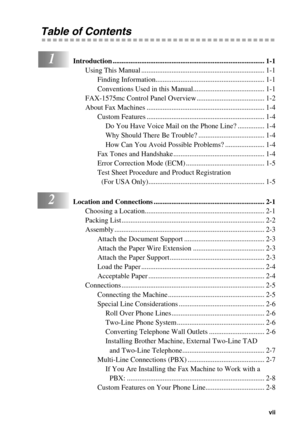 Page 9 
   
 
vii
 
Table of Contents 
1
 
Introduction ..................................................................................... 1-1 
Using This Manual ..................................................................... 1-1
Finding Information............................................................. 1-1
Conventions Used in this Manual........................................ 1-1
FAX-1575mc Control Panel Overview ...................................... 1-2
About Fax Machines...