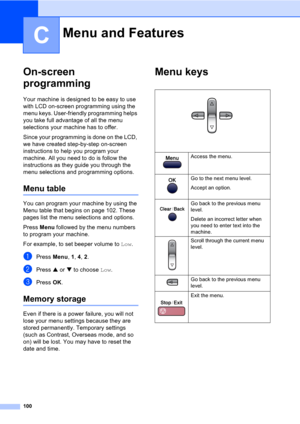 Page 110100
C
On-screen 
programming
C
Your machine is designed to be easy to use 
with LCD on-screen programming using the 
menu keys. User-friendly programming helps 
you take full advantage of all the menu 
selections your machine has to offer.
Since your programming is done on the LCD, 
we have created step-by-step on-screen 
instructions to help you program your 
machine. All you need to do is follow the 
instructions as they guide you through the 
menu selections and programming options.
Menu tableC
You...