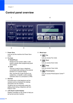 Page 14Chapter 1
4
Control panel overview1
 
1 Power Save
Lets you put the machine into Power Save 
mode.
2 Fax keys
„Redial/Pause
Redials the last number called. It also 
inserts a pause when programming quick 
dial numbers.
„Tel/R
This key is used to have a telephone 
conversation after picking up the external 
handset in F/T pseudo-ringing.
Also, use this key to gain access to an 
outside line, or transfer a call to another 
extension when it is connected to a PBX.
3 Dial Pad
Use these keys to dial telephone...