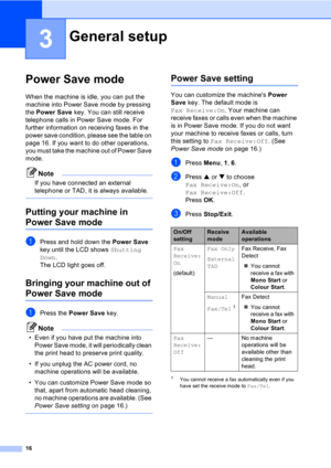 Page 2616
3
Power Save mode3
When the machine is idle, you can put the 
machine into Power Save mode by pressing 
the Power Save key. You can still receive 
telephone calls in Power Save mode. For 
further information on receiving faxes in the 
power save condition, please see the table on 
page 16. If you want to do other operations, 
you must take the machine out of Power Save 
mode. 
Note
If you have connected an external 
telephone or TAD, it is always available.
 
Putting your machine in 
Power Save mode3...
