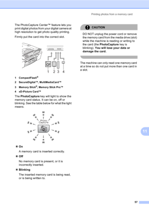 Page 67Printing photos from a memory card
57
11
The PhotoCapture Center™ feature lets you 
print digital photos from your digital camera at 
high resolution to get photo quality printing.
Firmly put the card into the correct slot.
 
1 CompactFlash®
2 SecureDigital™, MultiMediaCard™
3Memory Stick
®, Memory Stick Pro™
4 xD-Picture Card™
The PhotoCapture key will light to show the 
memory card status. It can be on, off or 
blinking. See the table below for what the light 
means.
 
„On
A memory card is inserted...