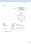 Page 121Specifications
111
1This depends on printing conditions.
Dimensions 
Weight8.0 kg (17.6 lb)
NoiseOperating:
50 dB or less
 1
TemperatureOperating:
Best Print 
Quality:10 to 35°C (50°F to 95°F)
20 to 33°C (68°F to 91°F)
HumidityOperating:
Best Print 
Quality: 20 to 80% (without condensation)
20 to 80% (without condensation)
180 mm
(7.1 in.)
398 mm
(15.7 in.)
351 mm
(13.8 in.)
443 mm
(17.4 in.) 370 mm
(14.6 in.) 