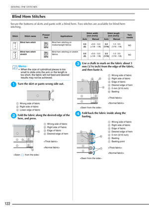 Page 124SEWING THE STITCHES
122
Blind Hem Stitches 
Secure the bottoms of skirts and pants with a blind hem. Two stitches are available for blind hem 
stitching.
aTurn the skirt or pants wrong side out.
aWrong side of fabric
b Right side of fabric
c Lower edge of fabric
bFold the fabric along the desired edge of the 
hem, and press.
cUse a chalk to mark on the fabric about 5 
mm (3/16 inch) from the edge of the fabric, 
and then baste it.
dFold back the fabric inside along the 
basting.
StitchStitch namePresser...