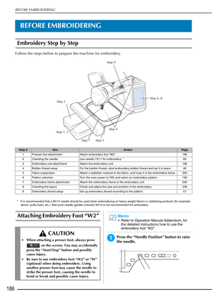 Page 188BEFORE EMBROIDERING
186
BEFORE EMBROIDERING
Embroidery Step by Step 
Follow the steps below to prepare the machine for embroidery. 
Attaching Embroidery Foot “W2” 
aPress the “Needle Position” button to raise 
the needle. 
Step 3
Step 1, 2 Step 7 Step 5 Step 4 Step 6, 8
Step 9
Step #AimActionPage
1 Presser foot attachment Attach embroidery foot “W2”. 186
2 Checking the needle Use needle 75/11 for embroidery. * 69
3 Embroidery unit attachment Attach the embroidery unit.  188
4 Bobbin thread setup For the...