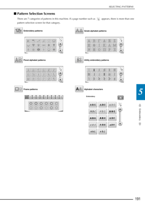 Page 193SELECTING PATTERNS
Embroidery
191
5
■Pattern Selection Screens 
There are 7 categories of patterns in this machine. If a page number such as   appears, there is more than one 
pattern selection screen for that category.
 Embroidery patterns
 Greek alphabet patterns
 Floral alphabet patterns  Utility embroidery patterns
 Frame patterns  Alphabet characters 