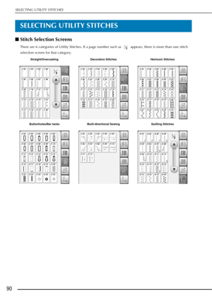 Page 92SELECTING UTILITY STITCHES
90
SELECTING UTILITY STITCHES
■Stitch Selection Screens
There are 6 categories of Utility Stitches. If a page number such as   appears, there is more than one stitch 
selection screen for that category.
Straight/Overcasting Decorative Stitches Heirloom Stitches
Buttonholes/Bar tacks Multi-directional Sewing Quilting Stitches 