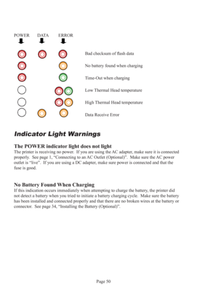 Page 54
Page 50
POWER  DATA  ERROR 
    Bad checksum of 
ﬂ ash  data
        No battery found when charging
    Time-Out when charging
    Low Thermal Head  temperature
    High Thermal Head  temperature
    Data Receive Error
Indicator Light Warnings
The POWER indicator light does not light
The printer is receiving no power.  If you are using the AC  adapter, make sure it is connected 
properly.  See page 1, “Connecting to an AC Outlet (Optional)”.  Make sure the AC  power 
outlet is “live”.  If you are using...