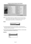 Page 24Page 20
Conﬁ guration Options (Dropdown Menu Selections) 
NOTE: These conﬁ guration options are in most cases relevant only where the host 
              computer will be sending simple text data to the printer and does not have a 
              Brother-supplied driver available.  The options which are common to all 
    operating systems include Auto-On, Auto-Oﬀ , and Pre-feed.
  Printer:
This selection lists print queues that exist for the printer.  In most cases only one 
queue will be displayed.  If...