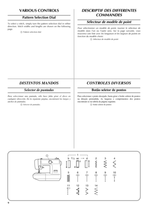 Page 179
bac1
d2
c
a
34
5
121413 11
1
678910
VARIOUS CONTROLS
Pattern Selection Dial
To select a stitch, simply turn the pattern selection dial in either
direction. Stitch widths and lengths are shown on the following
page.
aPattern selection dial
DESCRIPTIF DES DIFFERENTES 
COMMANDES
Sélecteur de modèle de point
Pour sélectionner un modèle de point, tourner le sélecteur de
modèle dans l’un ou l’autre sens. Sur la page suivante, vous
trouverez une liste avec les longueurs et les largeurs de points en
fonction...