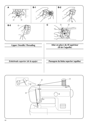 Page 2315
12
324
2
3
41
Upper (Needle) ThreadingMise en place du fil supérieur 
(fil de l’aiguille)
Enhebrado superior (de la aguja)Passagem da linha superior (agulha)
AB-1B-2
C
B-3 