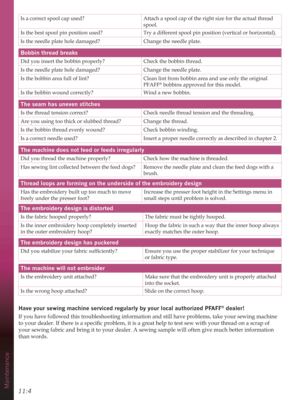 Page 14411:4Maintenance
Is a correct spool cap used? Attach a spool cap of the right size for the actual thread 
spool.
Is the best spool pin position used? Try a different spool pin position (vertical or horizontal).
Is the needle plate hole damaged? Change the needle plate.
Bobbin thread breaks
LG\RXLQVHUWWKHEREELQSURSHUO\Check the bobbin thread.
Is the needle plate hole damaged? Change the needle plate.
Is the bobbin area full of lint? Clean lint from bobbin area and use only the original 
PFAFF
®...