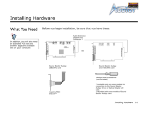 Page 14Installing Hardware 1-1
Installing Hardware
What You NeedBefore you begin installation, be sure that you have these:
In addition, you will also need 
an available PCI slot and 
another adjacent available 
slot on your computer.
Sound Blaster Audigy 
(SB1394) card
Joystick/MIDI 
bracket**Phillips-head screwdriver
(not included)
* Available only on some models for 
connection to the Sound Blaster 
Audigy Drive or Optical-Digital I/O 
card.
**Bundled with some models of Sound 
Blaster Audigy card.Sound...
