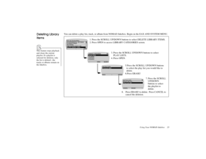 Page 37Using Your NOMAD Jukebox     25


7

!
You can delete a play list, track, or album from NOMAD Jukebox. 
Begin on the EAX AND SYSTEM MENU.
1. Press the SCROLL UP/DOWN buttons to select DELETE LIBRARY ITEMS.
2. Press OPEN to access LIBRARY CATEGORIES screen.
3. Press the SCROLL UP/DOWN buttons to select
PLAY LISTS.
4. Press OPEN.
5.Press the SCROLL UP/DOWN buttons
to select the play list you would like to
delete.
6.Press ERASE!
7. Press the SCROLL
UP/DOWN
buttons to select
the playlist to...