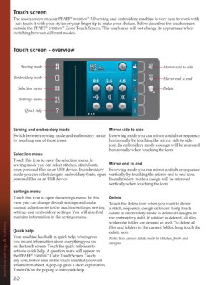 Page 323:2Machine settings & buttons
Sewing mode
Embroidery mode
Selection menu
Settings menu
Quick help
Mirror side to side
Mirror end to end
Delete
Touch screen
The touch screen on your PFAFF® creative™ 3.0 sewing and embroidery machine is very easy to work with 
FKRLFHV%HORZGHVFULEHVWKHWRXFKVFUHHQ
outside the PFAFF
® creative™ Color Touch Screen. This touch area will not change its appearance when 
switching between different modes.
Touch screen - overview
6HZLQJDQGHPEURLGHU\PRGH
Switch between...