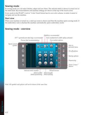 Page 404:2Sewing mode
Sewing mode
In sewing mode you can select stitches, adjust and sew them. The selected stitch is shown in actual size in 
DWWKHWRSRIWKHWRXFKVFUHHQ
Every mode in the PFAFF
® creative™ Color Touch Screen has its own color scheme, to make it easier to 
navigate and use the machine.
Start view
When your machine is turned on, a start-up screen is shown and then the machine opens sewing mode. If 
the embroidery unit is attached the machine automatically opens embroidery mode.
Sewing mode...