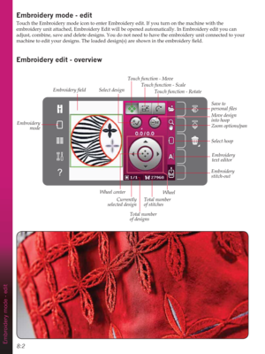 Page 808:2Embroidery mode - edit
(PEURLGHU\PRGHHGLW
Touch the Embroidery mode icon to enter Embroidery edit. If you turn on the machine with the 
embroidery unit attached, Embroidery Edit will be opened automatically. In Embroidery edit you can 
adjust, combine, save and delete designs. You do not need to have the embroidery unit connected to your 
WKHHPEURLGHU\ÀHOG
(PEURLGHU\HGLWoverview
Save to 
SHUVRQDOÀOHV Touch function - Move
Zoom options/pan
Select hoop
Embroidery 
text editor
Embroidery...