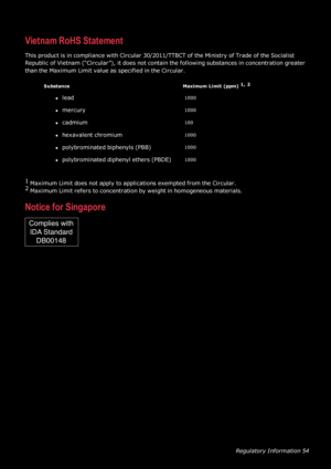 Page 55RegulatoryInformation54
VietnamRoHSStatement
ThisproductisincompliancewithCircular30/2011/TTBCToftheMinistryofTradeoftheSocialist
RepublicofVietnam(“Circular”yf,itdoesnotcontainthefollowingsubstancesinconcentrationgreater
thantheMaximumLimitvalueasspecifiedintheCircular.
SubstanceMaximumLimit(ppmyf1,2
llead1000
lmercury1000
lcadmium100
lhexavalentchromium1000
lpolybrominatedbiphenyls(PBByf1000
lpolybrominateddiphenylethers(PBDEyf1000
1MaximumLimitdoesnotapplytoapplicationsexemptedfromtheCircular....