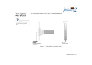 Page 19Installing Hardware 1-5
Your Joystick/
MIDI Bracket
The Joystick/MIDI bracket* is used to attach a joystick or MIDI device:
*Available with some models of 
the Sound Blaster Audigy 2 
card.
Figure 1-2: Connector on the Joystick/MIDI bracket. 
Joystick/MIDI 
connector 
Connects to a joystick or 
a MIDI device.Rear view of 
connector bracket 