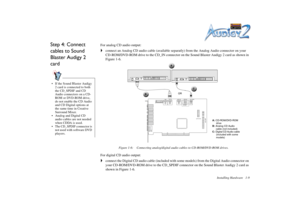 Page 23Installing Hardware 1-9
Step 4: Connect 
cables to Sound 
Blaster Audigy 2 
card
For analog CD audio output:
connect an Analog CD audio cable (available separatly) from the Analog Audio connector on your 
CD-ROM/DVD-ROM drive to the CD_IN connector on the Sound Blaster Audigy 2 card as shown in 
Figure 1-6.
For digital CD audio output:connect the Digital CD audio cable (included with some models) from the Digital Audio connector on 
your CD-ROM/DVD-ROM drive to the CD_SPDIF connector on the Sound Blaster...