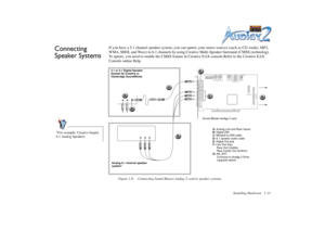Page 27Installing Hardware 1-13
Connecting 
Speaker Systems
If you have a 5.1 channel speaker system, you can upmix your stereo sources (such as CD Audio, MP3, 
WMA, MIDI, and Wave) to 6.1 channels by using Creative Multi-Speaker Surround (CMSS) technology. 
To upmix, you need to enable the CMSS feature in Creative EAX console.Refer to the Creative EAX 
Console online Help.
*For example, Creative Inspire 
6.1 Analog Speakers.
4.1 or 5.1 Digital Speaker 
System by Creative or 
Cambridge SoundWorks 
Sound Blaster...