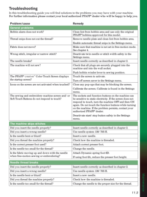 Page 15711:3
Maintenance
3UREOHPFDXVH 5HPHG\
General problems
Bobbin alarm does not work? Clean lint from bobbin area and use only the original 
PFAFF® bobbins approved for this model.
Thread snips does not cut the thread? Remove needle plate and clean lint from bobbin area. 
Enable automatic thread snips in the Settings menu.
Fabric does not move? Make sure that machine is not set in free-motion mode. 
See chapter 4.
Wrong stitch, irregular or narrow stitch? Deactivate twin needle or stitch width safety in...