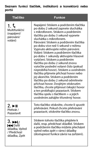Page 84Seznam  funkcí  tlačítek,  indikátorů  a  konektorů  nebo portů
Tlačítko   Funkce
1.   Multifunkční (napájení/párování/volání)
Napájení: Stiskem a podržením tlačítka po dobu 2 sekund zapnete sluchátka s mikrofonem. Stiskem a podržením tlačítka po dobu 3 sekund vypnete sluchátka s mikrofonem. Párování: Stiskem a podržením tlačítka po dobu více než 5 sekund v režimu Vypnuto aktivujete režim párování.Volání: Stiskem a podržením tlačítka po dobu 1 sekundy aktivujete hlasové vytáčení. Stiskem a podržením...