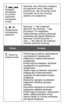 Page 723.  /  Następny, przewijanie do przodu/poprzedni, przewijanie do tyłu
Nacisnąć, aby odtworzyć następny lub poprzedni utwór. Nacisnąć i przytrzymać, aby przewinąć utwór do przodu lub do tyłu (funkcja zależna od urządzenia).
4.  /  Zwiększanie/zmniejszanie głośności             
Nacisnąć „+” aby zwiększyć głośność, lub nacisnąć „-”, aby przyciszyć. Po osiągnięciu maksymalnego poziomu głośności emitowany jest sygnał dźwiękowy. Nacisnąć i zwolnić przyciski „+” oraz „-”, aby włączyć lub wyłączyć mikrofon...