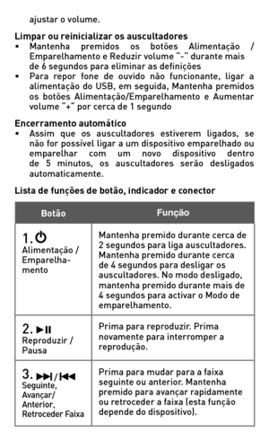 Page 26
 ajustar o volume.Limpar ou reinicializar os auscultadores• Mantenha  premidos  os  botões  Alimentação  /  Emparelhamento e Reduzir volume “-“ durante mais de 6 segundos para eliminar as definições• Para  repor  fone  de  ouvido  não  funcionante,  ligar  a   alimentação  do  USB,  em  seguida,  Mantenha  premidos   os  botões  Alimentação/Emparelhamento  e  Aumentar   volume “+“ por cerca de 1 segundoEncerramento automático• Assim  que  os  auscultadores  estiverem  ligados,  se   não for possível...