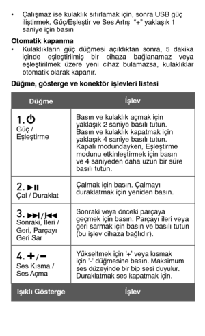 Page 59
• Çalışmaz ise kulaklık sıfırlamak için, sonra USB güç    iliştirmek, Güç/Eşleştir ve Ses Artış  “+” yaklaşık 1   saniye için basınOtomatik kapanma• Kulaklıkların  güç  düğmesi  açıldıktan  sonra,  5  dakika    içinde  eşleştirilmiş  bir  cihaza  bağlanamaz  veya   eşleştirilmek  üzere  yeni  cihaz  bulamazsa,  kulaklıklar   otomatik olarak kapanır.Düğme, gösterge ve konektör işlevleri listesi
Düğme  İşlev
1.   Güç / Eşleştirme
Basın ve kulaklık açmak için yaklaşık 2 saniye basılı tutun. Basın ve...