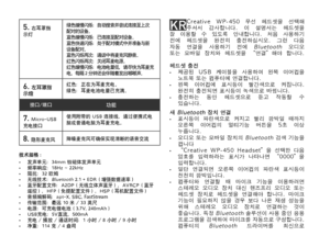 Page 59技术规格 ： • 发声单元：34mm 钕磁体发声单元• 频率响应：18Hz ~ 22kHz• 阻抗：32 欧姆• 无线技术：Bluetooth 2.1 + EDR（增强数据速率）• 蓝牙配置文件：A2DP（无线立体声蓝牙），AVRCP（蓝牙  遥控），HFP（免提配置文件），HSP（耳机配置文件）• 音频编解码：apt-X, SBC, FastStream• 传输范围：最远 10 米 / 33 英尺• 电源：可充电锂电池（3.7V, 240mAh） • USB充电：5V直流，500mA• 充电 / 播放 / 通话时间：1 小时 / 8 小时 / 9 小时• 净重：114 克 / 4 盎司
5. 右耳罩指示灯绿色缓慢闪烁：自动搜索并尝试连接至上次配对的设备。蓝色缓慢闪烁：已连接至配对设备。蓝色快速闪烁：处于配对模式中并准备与新设备配对。蓝色闪烁两次：通话中将麦克风静音。红色闪烁两次：关闭耳麦电源。红色缓慢闪烁：电池电量低，请尽快为耳麦充电。每隔 2 分钟还会伴随着发出嘟嘟声。
6. 左耳罩指示燈红色：正在为耳麦充电。绿色：耳麦电池电量已充满。
接口/端口功能
7. Micro-USB 充电接口使用附带的...