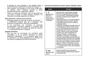 Page 15 la  llamada  en  curso  (llamada  a  tres  bandas),  pulse  y   suelte los botones multifunción y de ajuste de volumen “+”.• Para  transferir  una  llamada  en  curso  entre  el  WP-250  y    su  teléfono  móvil,  mantenga  pulsado  el  botón   multifunción durante 2 segundos y suéltelo.• Tenga  en  cuenta  que  funciones  como  la  marcación  por    voz,  volver  a  llamar  al  último  número  marcado  o  la   llamada a tres bandas dependen del teléfono
Cómo desactivar o reiniciar los auriculares•...