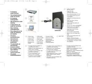 Page 11Subwoofer
ABC
D
 To Desktop
Audio Devices
 Vers périphériques 
audio de bureau
 Zu Desktop-
Audiogeräten
  Alle periferiche audio
desktop
 A dispositivos de 
audio de escritorio
 Naar desktop-
audioapparaten
  Para dispositivos de 
áudio de ambiente 
de trabalho
 Til skrive-
bordslydenheter
 Äänilaitteisiin
 Till stationära 
ljudenheter
 Til lydenheder på 
skrivebordet
 Zvuková zañízení
Do urzådzeñ audio 
typu desktop

Ê íañòîëüíûì 
aóäèîóñòpîéñòâaì
 Az asztali
audioeszközökhöz
 CD/MD...