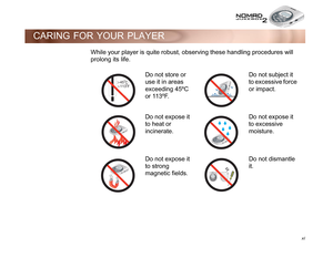 Page 12 xi
CARING FOR YOUR PLAYER 
While your player is quite robust, observing these handling procedures will 
prolong its life.
Do not store or 
use it in areas 
exceeding 45ºC 
or 113ºF.Do not subject it 
to excessive force 
or impact.
Do not expose it 
to heat or 
incinerate.Do not expose it 
to excessive 
moisture.
Do not expose it 
to strong 
magnetic fields.Do not dismantle 
it. 