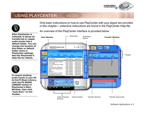 Page 69Software Applications 4-2
USING PLAYCENTER
Only basic instructions on how to use PlayCenter with your player are provided 
in this chapter— extensive instructions are found in the PlayCenter Help file.
An overview of the PlayCenter interface is provided below:
Main Window Transfer Window 
Transfer Queue Bar Audio Playback 
ButtonsVolume Slider Media Bar
Transfer Buttons AudioSync 
Button
To o l b a r
After PlayCenter is 
installed, it stores all 
transferred or ripped 
audio tracks into a 
default...