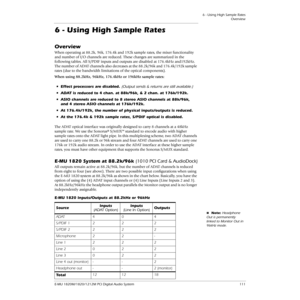 Page 1116 - Using High Sample Rates
Overview
E-MU 1820M/1820/1212M PCI Digital Audio System 111
6 - Using High Sample Rates
Overview
When operating at 88.2k, 96k, 176.4k and 192k sample rates, the mixer functionality 
and number of I/O channels are reduced. These changes are summarized in the 
following tables. All S/PDIF inputs and outputs are disabled at 176.4kHz and192kHz. 
The number of ADAT channels also decreases at the 88.2k/96k and 176.4k/192k sample 
rates (due to the bandwidth limitations of the...