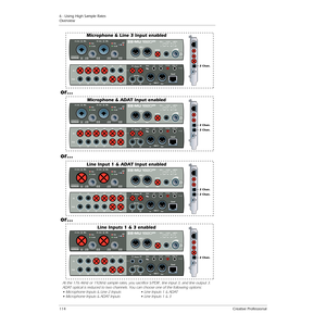 Page 1146 - Using High Sample Rates
Overview
114Creative Professional
or…
or…
Microphone & Line 3 Input enabled
Line Input 1 & ADAT Input enabled
Line Inputs 1 & 3 enabled
2 Chan.
ADOCK
2 Chan. 
2 Chan. 
ADOCK
ADOCK
2 Chan. 
or…
Microphone & ADAT Input enabled
2 Chan.
ADOCK
2 Chan. 
At the 176.4kHz or 192kHz sample rates, you sacrifice S/PDIF, line input 3, and line output 3. 
ADAT optical is reduced to two channels. You can choose one of the following options:
• Microphone Inputs & Line 2 Inputs  • Line Inputs...