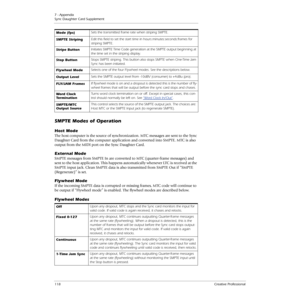 Page 1187 - Appendix
Sync Daughter Card Supplement
118Creative Professional
SMPTE Modes of Operation
Host Mode
The host computer is the source of synchronization. MTC messages are sent to the Sync 
Daughter Card from the computer application and converted into SMPTE. MTC is also 
output from the MIDI port on the Sync Daughter Card.
External Mode
SMPTE messages from SMPTE In are converted to MTC (quarter-frame messages) and 
sent to the host application. This happens automatically whenever LTC is received at the...