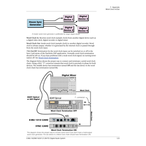 Page 1237 - Appendix
Word Clock In/Out
E-MU 1820M/1820/1212M PCI Digital Audio System 123
Word Clock In: Receives word clock (sample clock) from another digital device such as 
a digital video deck, digital recorder or digital mixer.
Word Clock Out: Sends word clock (sample clock) to another digital recorder. Word 
clock is always output, whether it is generated by the internal clock or passed through 
from the word clock input.
75Ω On/Off: Termination for the word clock input can be switched on or off in the...