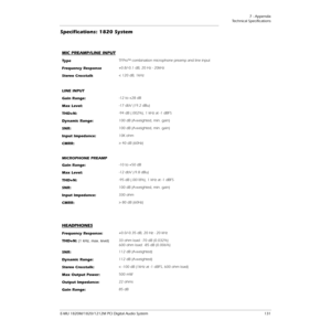 Page 1317 - Appendix
Technical Speciﬁcations
E-MU 1820M/1820/1212M PCI Digital Audio System 131
MIC PREAMP/LINE INPUT
TypeTFPro™ combination microphone preamp and line input
Frequency Response+0.8/-0.1 dB, 20 Hz - 20kHz
Stereo Crosstalk< 120 dB, 1kHz
LINE INPUT
Gain Range:-12 to +28 dB
Max Level: -17 dbV (19.2 dBu)
THD+N:-94 dB (.002%), 1 kHz at -1 dBFS
Dynamic Range:100 dB (A-weighted, min. gain)
SNR: 100 dB (A-weighted, min. gain)
Input Impedance:10K ohm
CMRR: > 40 dB (60Hz)
MICROPHONE PREAMP
Gain Range:-10 to...