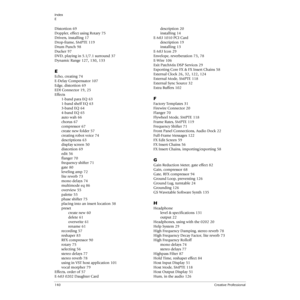 Page 140Index
E
140Creative Professional
Distortion 69
Doppler, effect using Rotary
 75
Drivers, installing
 17
Drop-frame, SMPTE
 119
Drum Punch
 98
Ducker
 97
DVD, playing in 5.1/7.1 surround
 37
Dynamic Range
 127, 130, 133
E
Echo, creating 74
E-Delay Compensator
 107
Edge, distortion
 69
EDI Connector
 19, 25
Effects
1-band para EQ
 63
1-band shelf EQ
 63
3-band EQ
 64
4-band EQ
 65
auto wah
 66
chorus
 67
compressor
 67
create new folder
 57
creating robot voice
 74
descriptions
 63
display screen
 50...