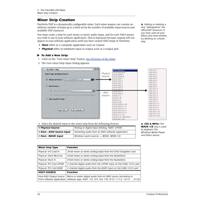 Page 364 - The PatchMix DSP Mixer
Mixer Strip Creation
36Creative Professional
Mixer Strip Creation
fAdding or deleting a 
strip “defragments” the 
effect/DSP resources. If 
you have used all your 
effects and need another, 
try deleting an unused 
strip.PatchMix DSP is a dynamically conﬁgurable mixer. Each mixer session can contain an 
arbitrary number of strips up to a limit set by the number of available input sources and 
available DSP resources.
You must create a strip for each mono or stereo audio input,...