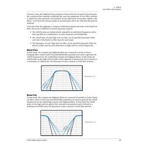 Page 895 - Effects
Core Effects Descriptions
E-MU Digital Audio System89
However, when the Highpass Freq parameter is lower than the Lowpass Freq parameter, 
the combined ﬁlter response is basically ﬂat, since the passbands of each ﬁlter combine 
to admit the entire spectrum. An exception occurs when there is resonance added to the 
ﬁlters - youll hear the resonant peaks as increased gain above the otherwise ﬂat spectral 
response.
Note that while the Highpass || Lowpass combination appears the same as the Band...