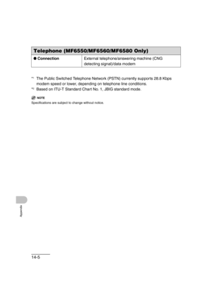 Page 20814-5
Appendix
*1The Public Switched Telephone Network (PSTN) currently supports 28.8 Kbps 
modem speed or lower, depending on telephone line conditions.
*
2Based on ITU-T Standard Chart No. 1, JBIG standard mode.
NOTE
Specifications are subject to change without notice.
Telephone (MF6550/MF6560/MF6580 Only)
●ConnectionExternal telephone/answering machine (CNG 
detecting signal)/data modem 