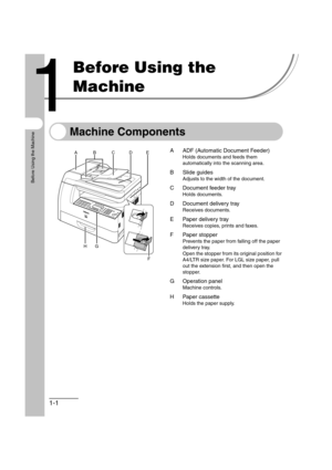 Page 321-1
Before Using the Machine
Before Using the 
Machine
Machine Components
A ADF (Automatic Document Feeder)
Holds documents and feeds them 
automatically into the scanning area.
B Slide guides
Adjusts to the width of the document.
C Document feeder tray
Holds documents.
D Document delivery tray
Receives documents.
E Paper delivery tray
Receives copies, prints and faxes.
F Paper stopper
Prevents the paper from falling off the paper 
delivery tray.
Open the stopper from its original position for 
A4/LTR...