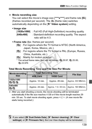 Page 139139
3 Menu Function Settings
 Movie recording size
You can select the mo vie’s image size [****x**** ] and frame rate [ ] 
(frames recorded per second). The   (frame rate) switches 
automatically depending on the [ 6 Video system ] setting.
• Image size [1920x1080 ] : Full HD (Full High-Defi nition) recording quality.
[640x480 ] : Standard-definition recording quality. The aspect 
ratio will be 4:3.
• Frame rate  (fps: frames per second)
[ ] : For regions where the TV fo rmat is NTSC (North America,...