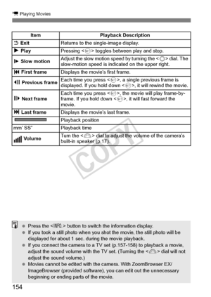 Page 154154
k Playing Movies
ItemPlayback Description
2 ExitReturns to the single-image display.
7 PlayPressing  toggles between play and stop.
8 Slow motionAdjust the slow motion speed by turning the < 5> dial. The 
slow-motion speed is indi cated on the upper right.
5 First frameDisplays the movie’s first frame.
3 Previous frameEach time you press , a single previous frame is 
displayed. If you hold down , it will rewind the movie.
6 Next frameEach time you press , the movie will play frame-by-
frame. If you...