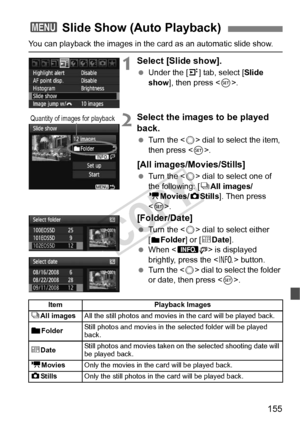 Page 155155
You can playback the images in the card as an automatic slide show.
1Select [Slide show].
 Under the [ 4] tab, select [ Slide 
show ], then press < 0>.
2Select the images to be played 
back.
  Turn the < 5> dial to select the item, 
then press < 0>.
[All images/Movies/Stills]
  Turn the < 5> dial to select one of 
the following: [ jAll images/
k Movies/z Stills]. Then press 
< 0 >.
[Folder/Date]
  Turn the < 5> dial to select either 
[
nFolder] or [i Date].
  When < z > is displayed 
brightly, press...
