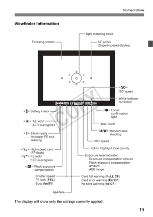 Page 1919
Nomenclature
Viewfinder Information
The display will show only the settings currently applied.
<   > Battery check
Focusing screen
AF points 
(Superimposed display)
Spot metering circle
  AE lock/
 AEB in-progress
  Flash-ready 
        Improper FE lock 
 warning
    High-speed sync 
 (FP flash) 
    FE lock/
 FEB in-progress
 Flash exposure 
 compensation Shutter speed
FE lock (FEL)
Busy (buSY)
Aperture Card full warning (
FuLL CF)
Card error warning ( Err CF)
No card warning ( no CF)
Exposure level...